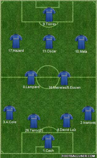 Chelsea Formation 2012