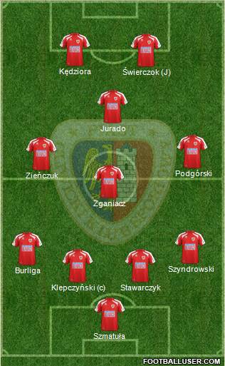 Piast Gliwice Formation 2012