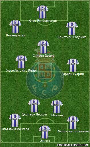 Futebol Clube do Porto - SAD Formation 2012