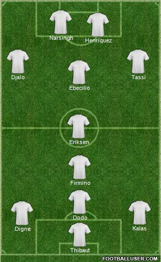Fifa Team Formation 2012