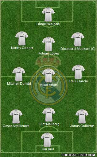 Real Madrid C.F. Formation 2012