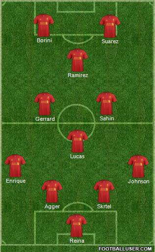 Liverpool Formation 2012