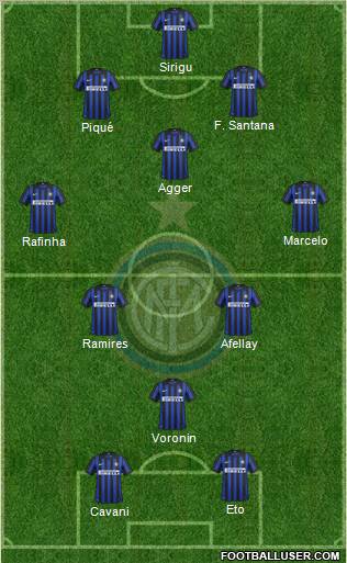 F.C. Internazionale Formation 2012