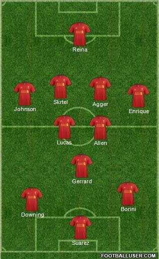 Liverpool Formation 2012