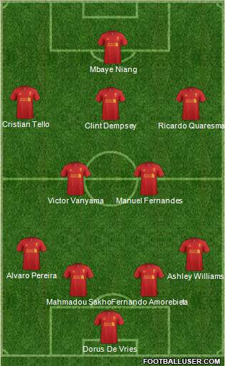 Liverpool Formation 2012