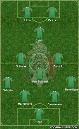 Mexico Formation 2012