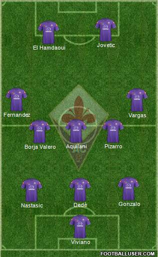 Fiorentina Formation 2012