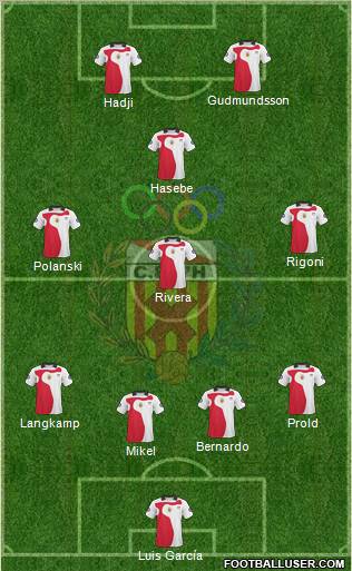 C.E. L'Hospitalet Formation 2012