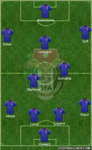 Japan Formation 2012