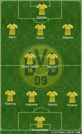Borussia Dortmund Formation 2012