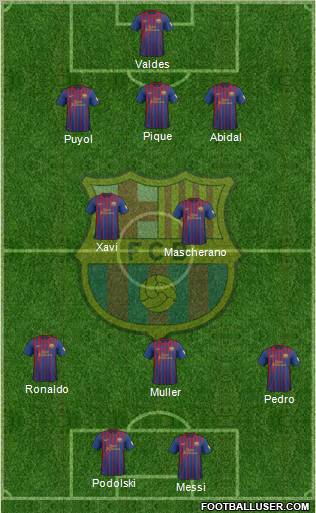 F.C. Barcelona Formation 2012