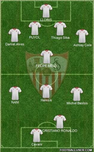 Sevilla F.C., S.A.D. Formation 2012