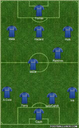 Chelsea Formation 2012