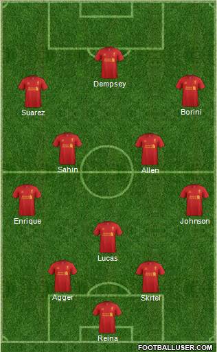 Liverpool Formation 2012