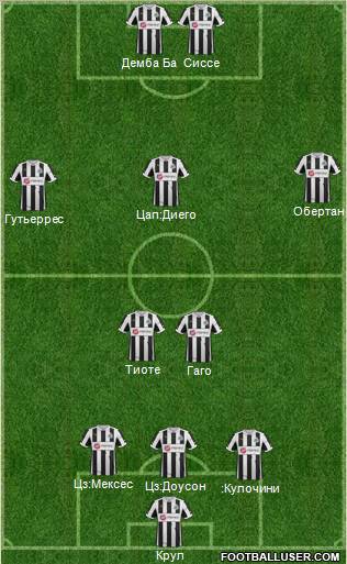 Newcastle United Formation 2012