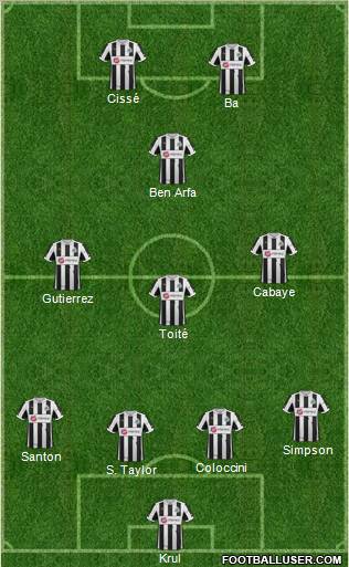 Newcastle United Formation 2012