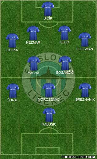 Slovan Liberec Formation 2012