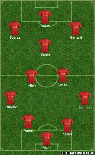 Liverpool Formation 2012