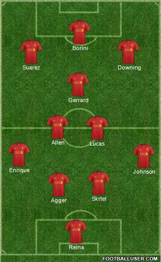 Liverpool Formation 2012