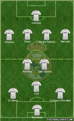 Real Madrid C.F. Formation 2012
