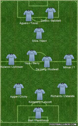 Manchester City Formation 2012