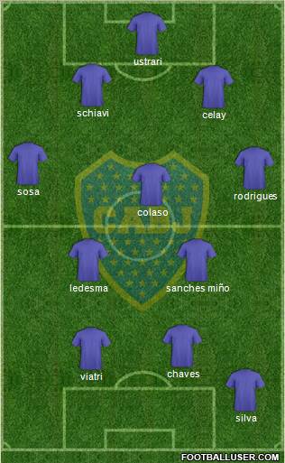 Boca Juniors Formation 2012