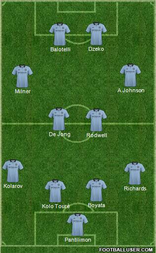 Manchester City Formation 2012