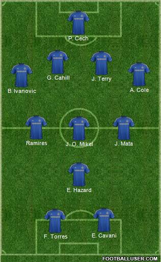 Chelsea Formation 2012