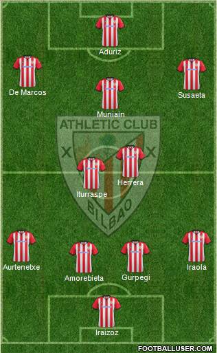 Athletic Club Formation 2012