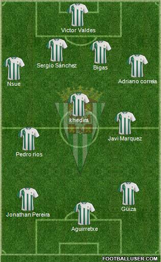 Córdoba C.F., S.A.D. Formation 2012