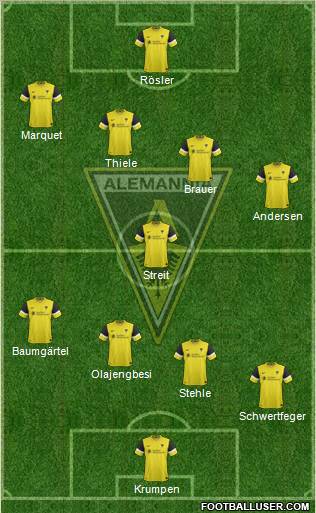 TSV Alemannia Aachen football formation