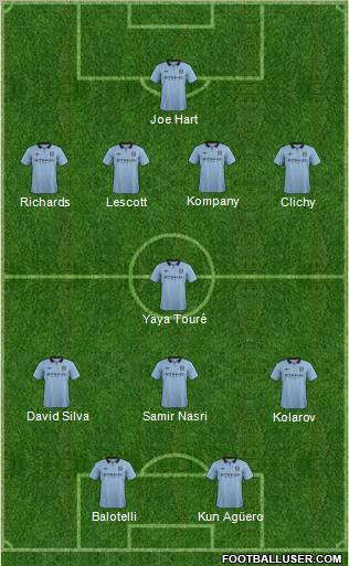 Manchester City Formation 2012