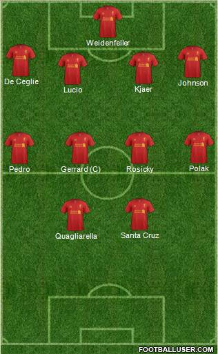 Liverpool Formation 2012