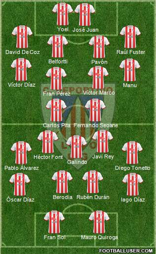 C.D. Lugo Formation 2012