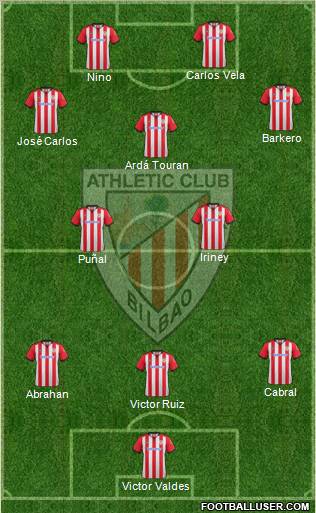 Athletic Club Formation 2012