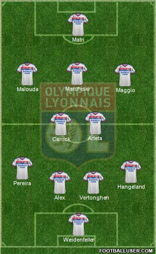 Olympique Lyonnais Formation 2012