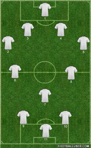 Arsenal Formation 2012