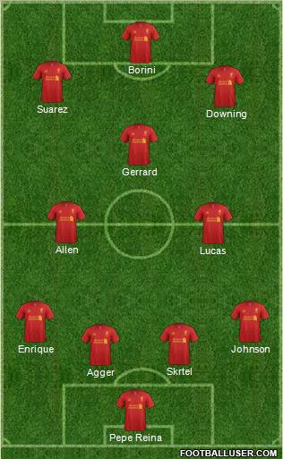 Liverpool Formation 2012