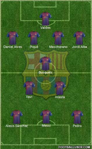 F.C. Barcelona Formation 2012