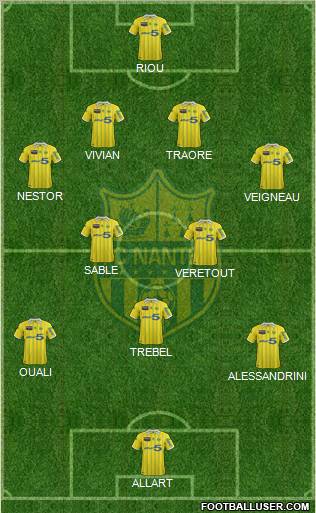 FC Nantes Formation 2012