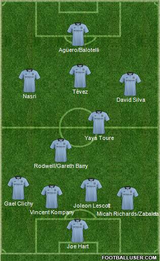 Manchester City Formation 2012