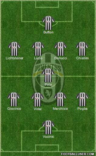 Juventus Formation 2012