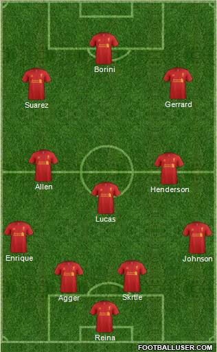 Liverpool Formation 2012