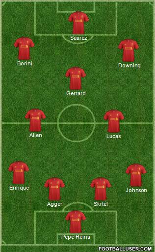 Liverpool Formation 2012