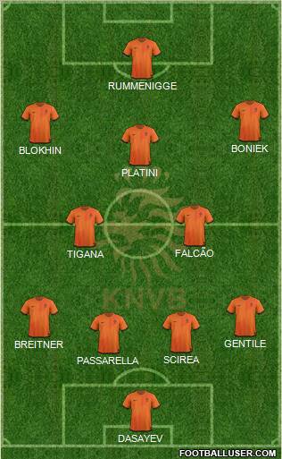 Holland Formation 2012