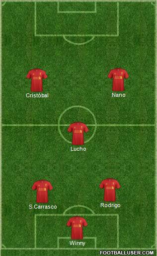 Liverpool Formation 2012