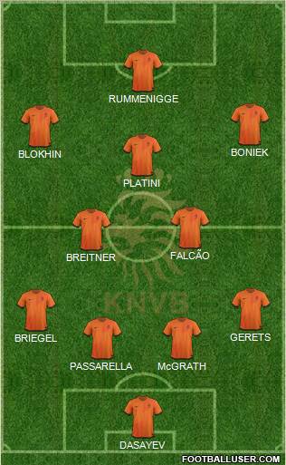Holland Formation 2012