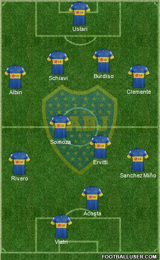 Boca Juniors Formation 2012