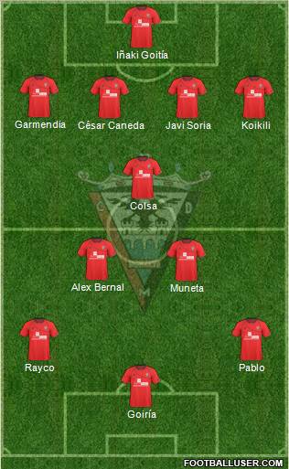 C.D. Mirandés Formation 2012