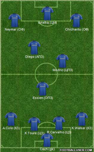 Chelsea Formation 2012
